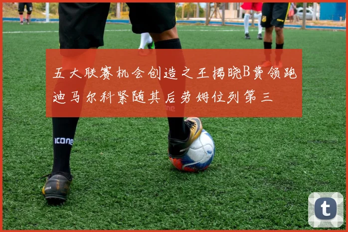 五大联赛机会创造之王揭晓B费领跑迪马尔科紧随其后劳姆位列第三